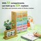Ohuhu Bamboo Marker Organizer, Wooden Desktop Storage Hold 126/224 Markers, Markers Pens Pencils Art Brushes Stationary Organizer Pencil Holder with 18/32 Compartments for Home Classroom Office Decor